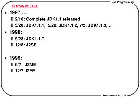 Image result for First Code of Java