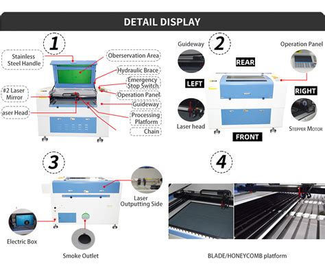 Laser Cutter Software Rdworks V8 Tutorial 的图像结果