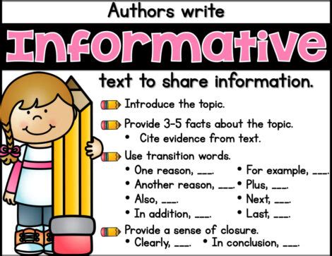 Informative Writing Poster 的图像结果