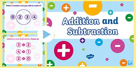 Addition and Subtraction Facts to 5 PowerPoint