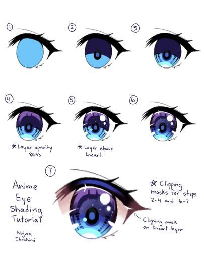 Anime Eye Shading Tutorial 的图像结果