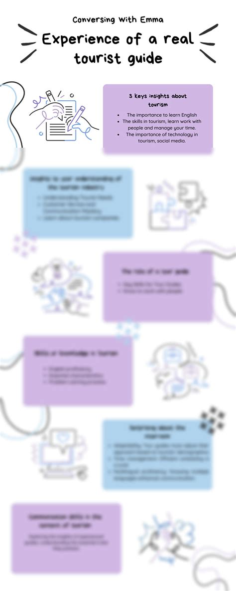 Image result for Interview Example