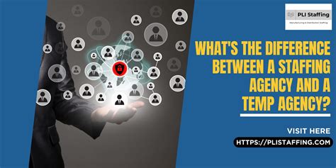 What Is A Staffing Agency