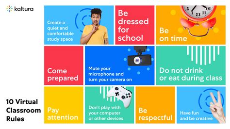 Image result for Virtual Class Rules Elementary