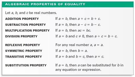 Image result for Reflexive Property Geometry