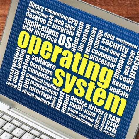 Operating System - Books, Notes, Tests 2024-2025 Syllabus