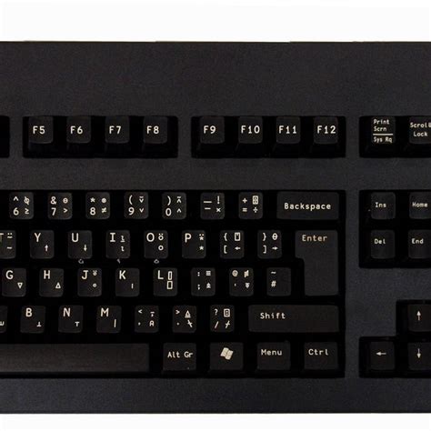 Image result for Virtual Keyboard for Windows 10