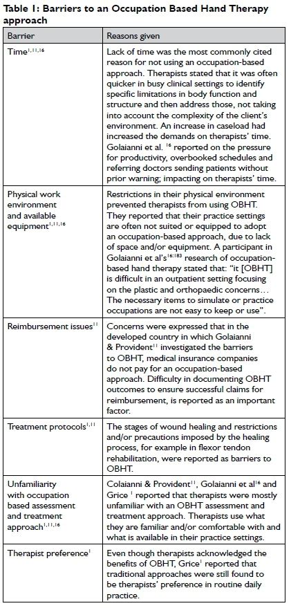 Copm Assessment Forms 的图像结果