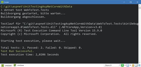 Unit Testing in .Net 的图像结果