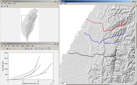 MATLAB Topographical Map 的图像结果