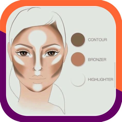 Image result for Contour Face Map