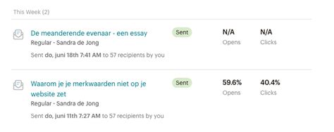 Image result for MailChimp Tracking Code