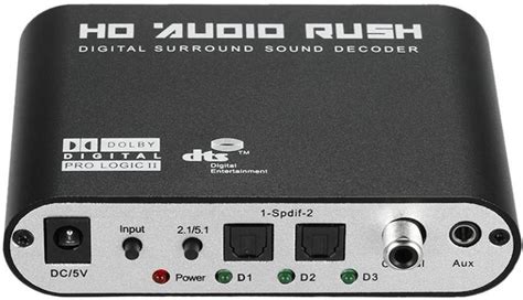 VIBOTON Audio Decoder 5.1 Audio Decoder Surround Sound Rush for STB DVD ...