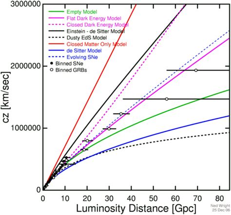Image result for Color Syntax in Python