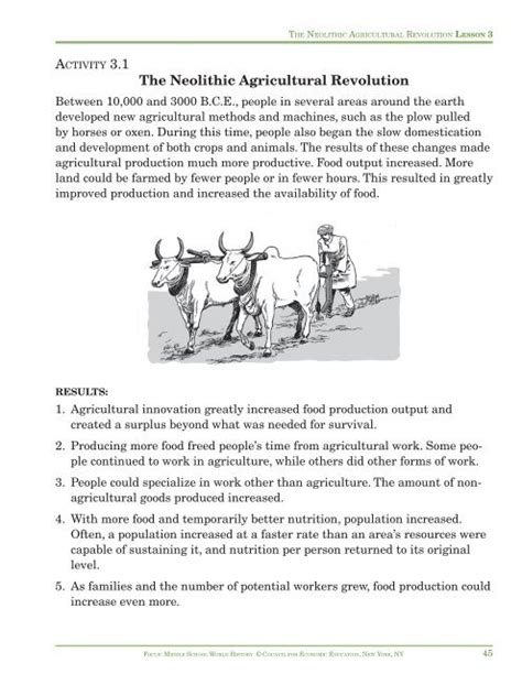 Neolithic Revolution 的图像结果