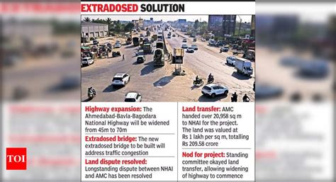 Sanathal Junction project back on track | Ahmedabad News - The Times of ...