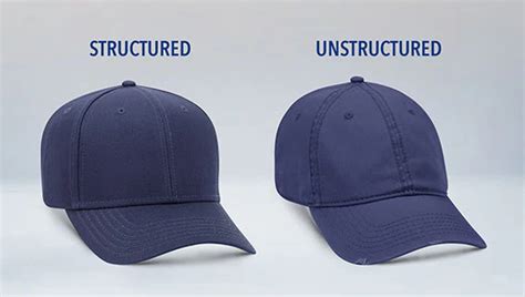 Image result for Structured vs Unstructured Cap