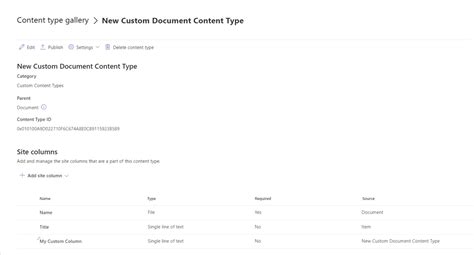SharePoint Content Type Library 的图像结果