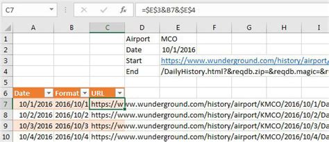 Image result for Excel 365 Power Query Opening Multiple URLs