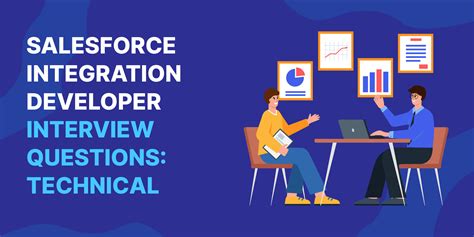 Image result for Salesforce Software Engineer Interview