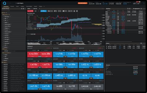 Image result for Trading Terminal