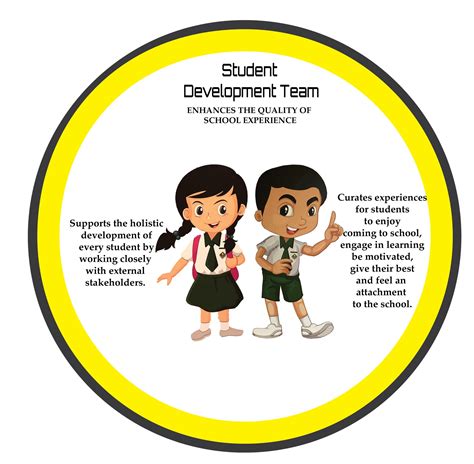 Character and Citizenship Education