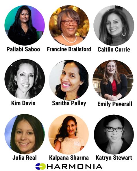 Harmonia Holdings Group, LLC on LinkedIn: #womenshistorymonth #thankyou ...