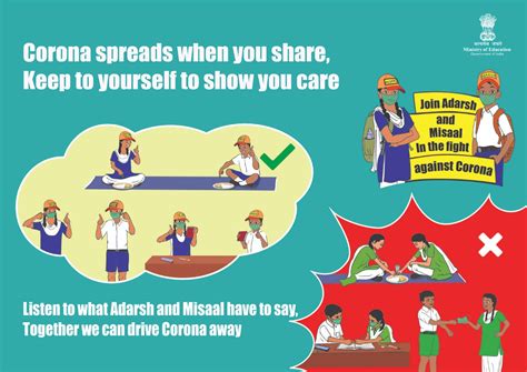COVID -19 PREVENTION – Sacred Heart Convent School – Sahnewal