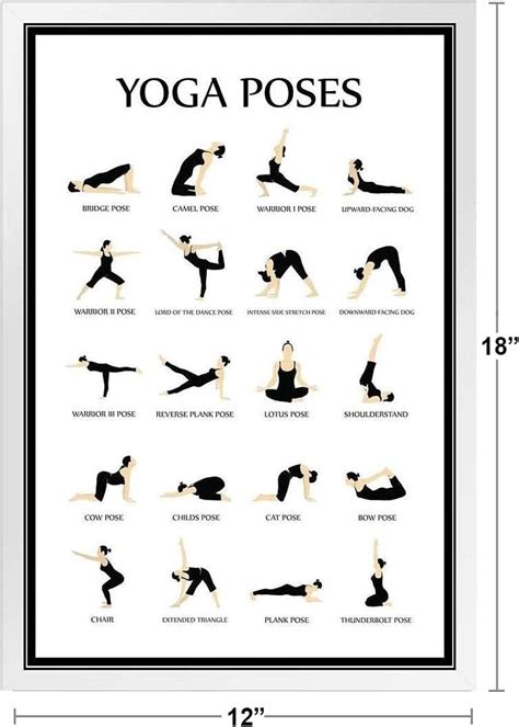 Poster Foundry Home Gym Yoga Poses Reference Chart - Exercise India | Ubuy