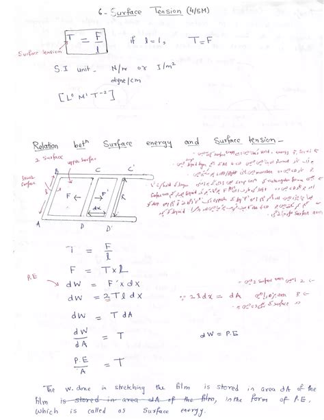 Image result for MIT OpenCourseWare Surface Tension