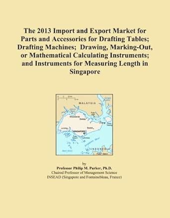 The 2013 Import and Export Market for Parts and Accessories for ...