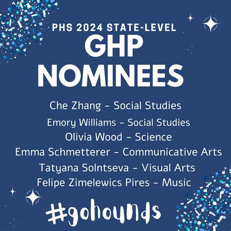 Governor's Honors Program