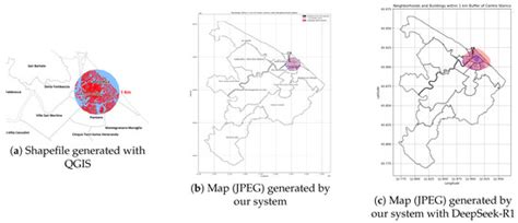 On the Use of LLMs for GIS-Based Spatial Analysis