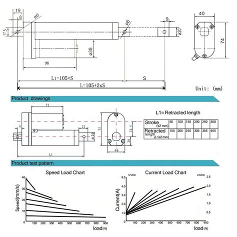 Buy 24v 10 Inch Stroke Linear Actuator 200lbs（900N）Maximum Lift with ...