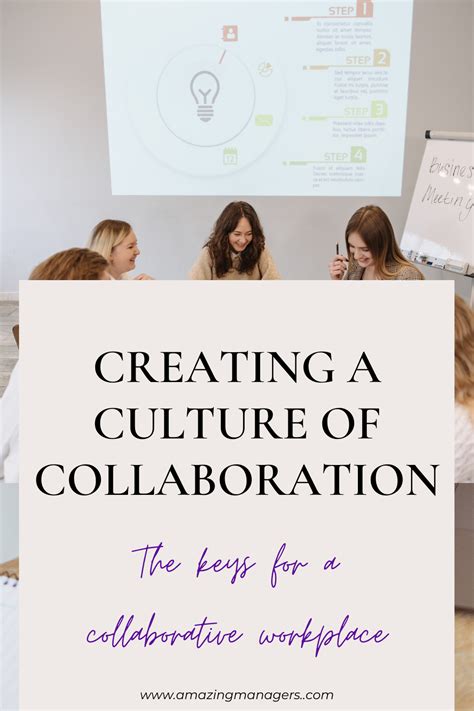 Organization Culture Co-operative 的图像结果