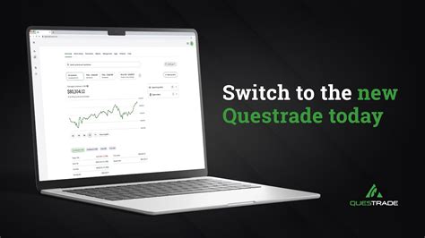 Image result for Questrade Tutorial