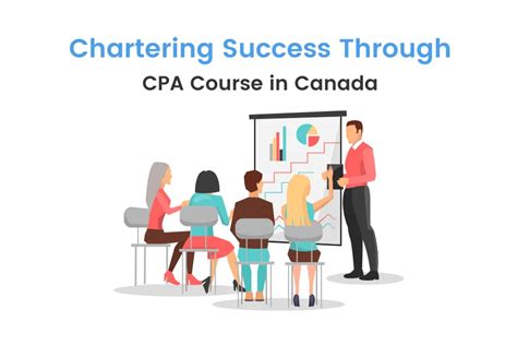CPA-10 Course 的图像结果