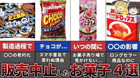 Image result for Single Object Color with Multi Design Pattern