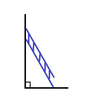 Image result for Ladder Math Problem