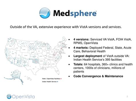Collaborative Partnership Model 的图像结果
