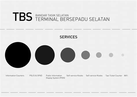 Image result for TBS Bonus Level