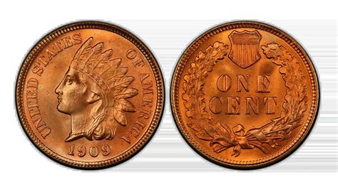 Indian Head Pennies Value – Worth, Key Dates & Rare Coins Guide