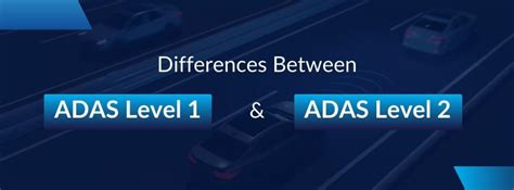 Level 2 Explained 的图像结果