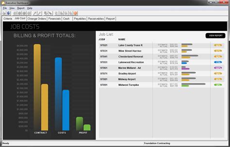 Image result for Foundation Software Modules