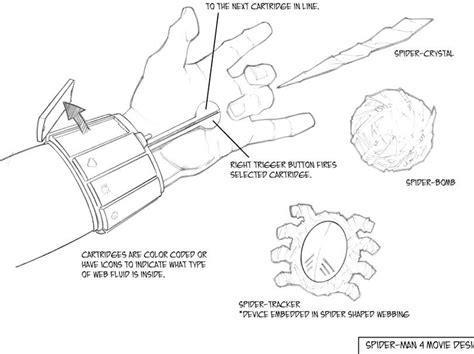 Web Shooter Template 的图像结果