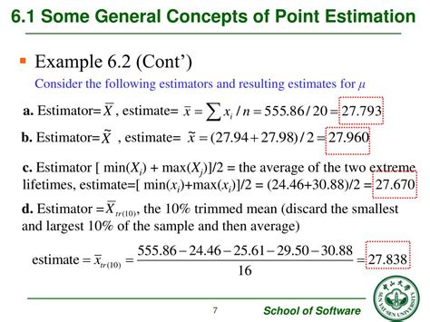 Point Estimation 的图像结果