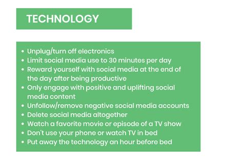 Examples Technology Self-Care 的图像结果