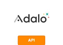Image result for Adalo External API Query Param