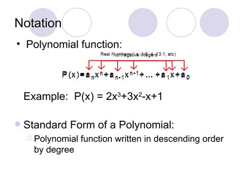 Image result for Add/Subtract and Multiply Polynomials