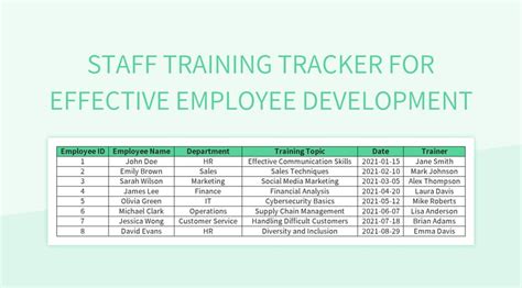 Image result for Training Tracker Software